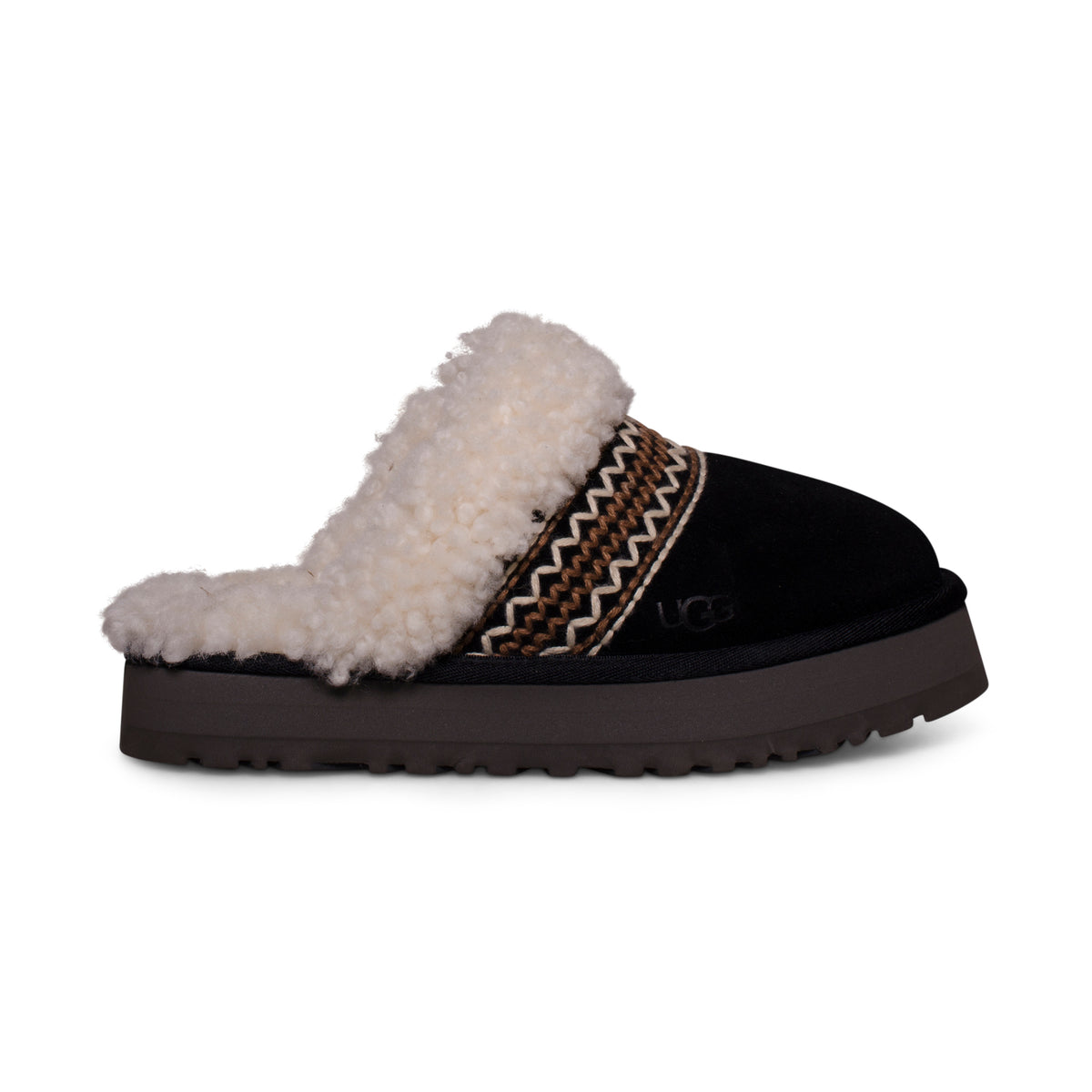 UGG Disquette Atherson Black Slippers - Women's – MyCozyBoots